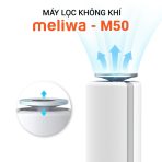 Meliwa M50