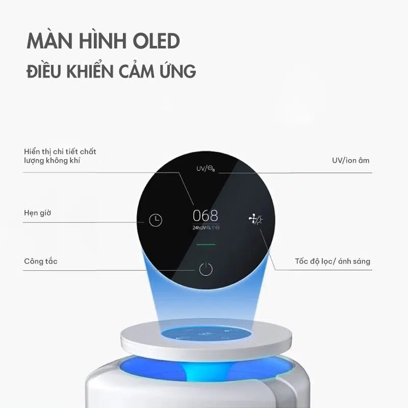 Máy lọc không khí meliwa M50