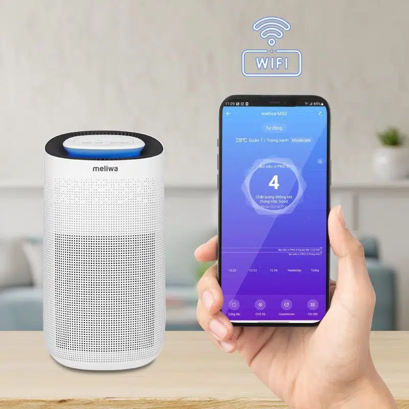 Máy lọc không khí meliwa M60