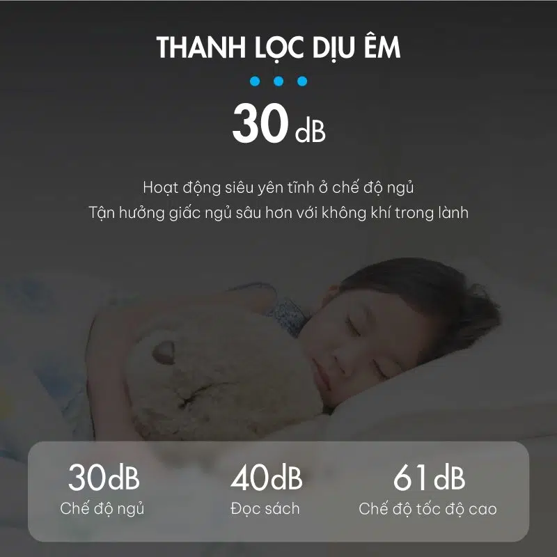 Máy lọc không khí meliwa M60