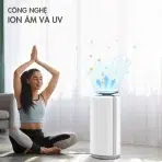 Máy lọc không khí meliwa M50