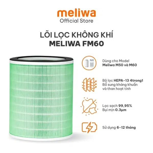 Lõi lọc FM60 (4 Lớp) - Hiệu suất lọc cao cho máy lọc không khí Meliwa Smart Air Purifier M50 và M60