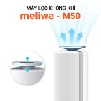 Meliwa M50